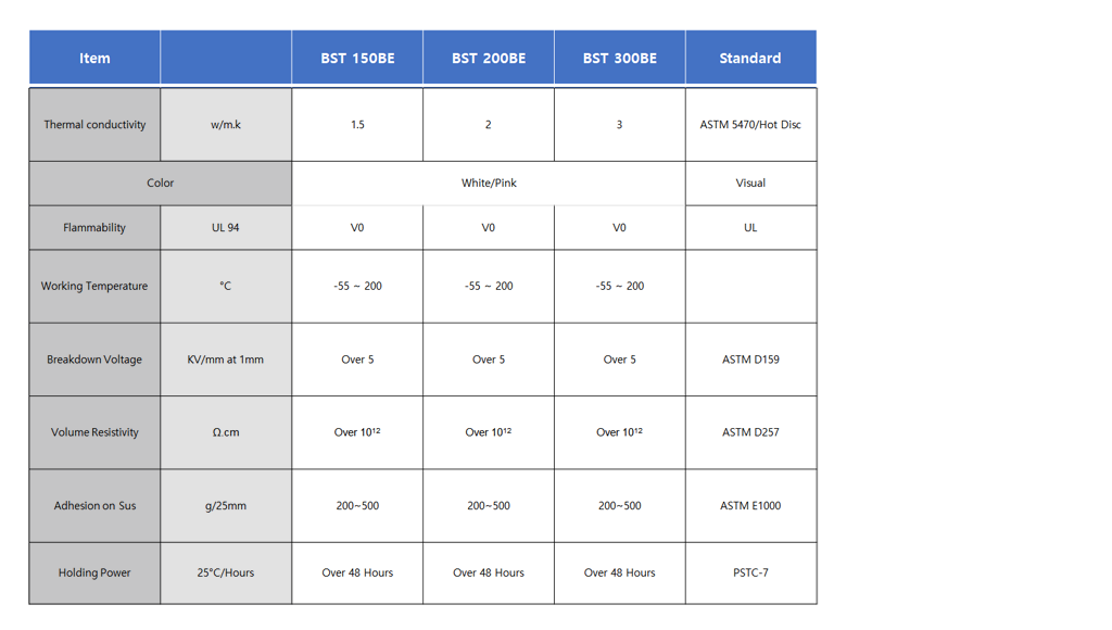 카테고리 7 이미지