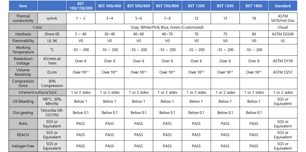 카테고리 2 이미지