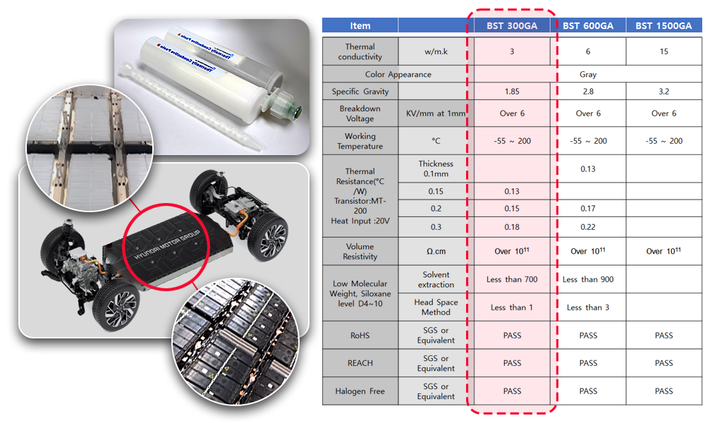 카테고리 5 이미지