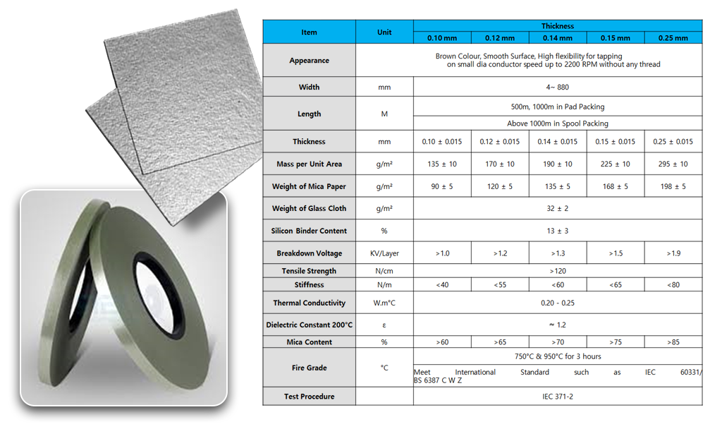 카테고리 11 이미지